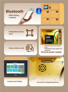 Station de recharge commerciale Daoyu pour batteries – Armoire de charge rapide QC3.0 pour batteries de rechange de vélos électriques et scooters à 2/3 roues - Product Image 5