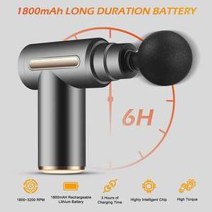 LJ Factory Mini pistolet de massage des muscles fasciaux rechargeable, masseur corporel vibrant - Product Image 2