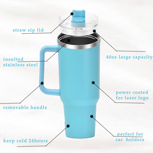 Custom 40 Oz Stainless Steel Insulated Travel Mug With Handle and Straw Lid Vacuum <b>Flask</b> for Office <b>Coffee</b> Mugs Minimalist - Product Image 2