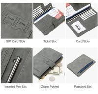 Porte-passeport fin en cuir Crazy Horse rétro, bloquant les RFID, avec plusieurs emplacements pour cartes, étui de voyage portable pour documents, idéal pour les voyages d'affaires