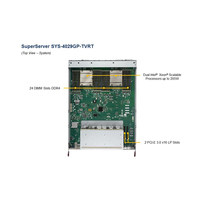Support de Sys-4029gp-tvrt Supermicro SuperServer 4029GP-TVRT 8 x serveur Gpu V100 SXM2 32G NVLINK 4U