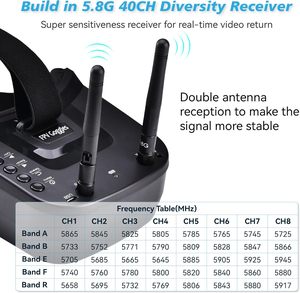 หน้าจอ 3 นิ้ว 5.8G 40CH ชุดหูฟังวิดีโอพร้อมแบตเตอรี่ในตัวสำหรับกล้อง FPV แบบอนาล็อกและเครื่องส่งสัญญาณ FPV โดรน รถบังคับวิทยุ เครื่องบินบังคับวิทยุ - Product Image 5