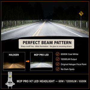 ไฟหน้ารถยนต์ CAR-REFINE M2P PRO กำลังสูง 80W 12V 9V 12000LM ระบบไฟส่องสว่างอัตโนมัติ หลอดไฟ <span class=keywords><strong>LED</strong></span> รุ่น H1 H4 H7 <span class=keywords><strong>H8</strong></span> H11 9005 9006 - Product Image 5