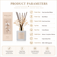 Diffuseur de parfum en rotin naturel, longue durée, écologique, pour le salon, la chambre, la salle de bain, la buanderie