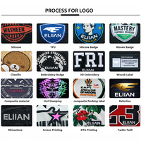 Fabricante de Camisetas de Fútbol Personalizadas, Servicio Integral, Uniforme de Fútbol Estilo Equipo, OEM/ODM, Ropa Deportiva de Fútbol de Secado Rápido Profesional