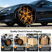 Jantes concaves forgées sur mesure FORTRIM 18-24 pouces 5x120 5x108 5x112, jantes à fond profond brossées pour Porsche BMW Mercedes-Benz Tuning