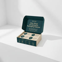 Solution d'emballage e-commerce tout-en-un |   Boîte à courrier pliable facile pour une livraison et un expédition rapides