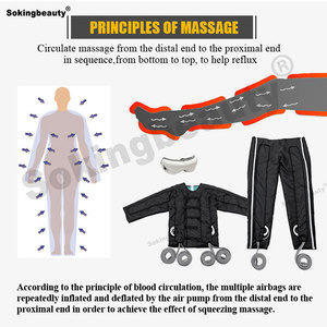 Dispositivo de Presoterapia de Alta Calidad, Máquina de Drenaje Linfático, Reduce la Hinchazón, Comodidad en las Piernas para la Rutina de Recuperación Post-Entrenamiento - Product Image 5