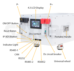 แบตเตอรี่เก็บพลังงานภายในบ้าน SZXUBA 15KWH สต็อกยุโรป 51.2V 280Ah 314Ah ระบบจัดการแบตเตอรี่แบบแอคทีฟ (Active BMS) แบตเตอรี่แบบโซลิดสเตท 8000 รอบการใช้งาน - Product Image 3