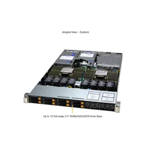 Servidor Barebone en Rack SYS-122H-TN 1U de Doble Socket DDR5 ECC NVMe con Intercambio en Caliente, para Virtualización en la Nube Empresarial, HPC, Configuración Personalizable - Product Image 2