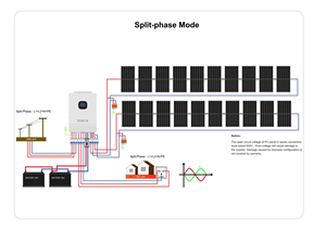 SRNE US Version SPI-5K-UP 48v 4kw 5kw 6.5kw ระบบแยกเฟส 2 MPPT ออฟกริด ไฮบริด UL1741 SPI-5K-UP/SPI-10K-UP ระบบแยกเฟส 120/240V - Product Image 4