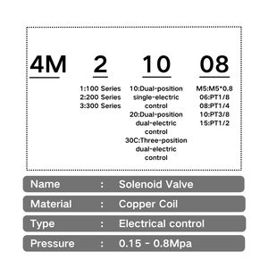 Vanne solénoïde pneumatique série 4M, 5 ports, 2 positions, AC110V AC220V DC24V, vanne de commande directionnelle à double action - Product Image 3