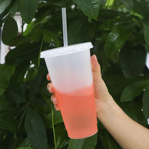 Vaso Mágico de Café de Plástico de Color Personalizado, Libre de BPA, Reutilizable, Cambia de Color <span class=keywords><strong>con</strong></span> el Agua Fría, <span class=keywords><strong>con</strong></span> Tapas y Pajitas - Product Image 6