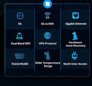 Routeur <span class=keywords><strong>industriel</strong></span> double bande 5G Watchdog avec boîtier métallique et <span class=keywords><strong>kit</strong></span> de modules MT7621MT7615 Wifi 2,4G et 5,8G pour l'automatisation industrielle - Product Image 3