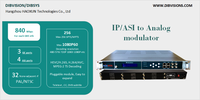 (Q824) Modulador de Video Analógico Digital IP a NTSC de 24 Canales con Entradas ASI para Sistema de TV Coaxial