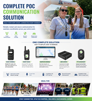 Solution PTT Easytalk Blade pour événements, concerts, courses, radio bidirectionnelle 4G LTE, talkie-walkie PoC, SOS, GPS, 50 utilisateurs, stock, mini serveur X86