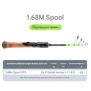 Caña Telescópica de Carbono de 1.8m, Potencia M, Acción Rápida, Anillas Fuji para Pesca de Lubina, Pesca Plana, <span class=keywords><strong>Drop</strong></span> Shot, Kayak, Ajustable - Product Image 3