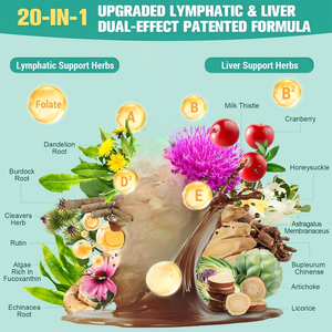 OEM Lymphatic Drainage Lymph <b>Liver</b> Cleanse Detox Liquid Drops with Milk Thistle Echinacea Artichoke Dandelion 20 in 1 <b>Supplement</b> - Product Image 4