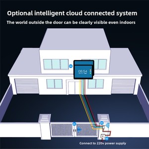 Serrure à empreinte digitale et mot de passe double face en alliage d'aluminium pour clôture de jardin extérieure en bois, étanche, avec stockage de données cloud et Wi-Fi - Product Image 2