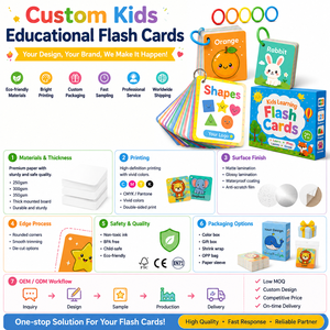 Cartes flash personnalisées <span class=keywords><strong>pour</strong></span> enfants avec boucle à anneau, cartes d'apprentissage cognitif multi-thèmes, cartes flash <span class=keywords><strong>pour</strong></span> tout-petits, éducation précoce - Product Image 6