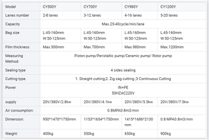 Machine de remplissage et d'emballage semi-automatique multifonction pour bâtonnets glacés, crèmes, boissons et aliments liquides, facile à utiliser - Product Image 2