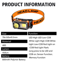 Lampe frontale rechargeable à capteur de mouvement COB LED 450LM avec aimant pour l'extérieur