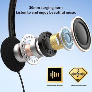 Casques téléphoniques filaires USB-C pour PC, ordinateur portable, téléphone portable, rotation à 180 degrés, utilisation en avion, étanchéité IPX-4, unité de haut-parleur de 30 mm - Product Image 3