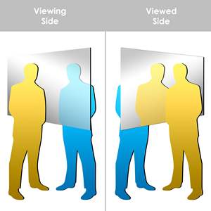 <span class=keywords><strong>Film</strong></span> transparent réfléchissant unidirectionnel et personnalisé pour décoration de bâtiment KAHO - Product Image 3