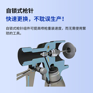 Новый XTR7 +/724 пистолет-распылитель из нержавеющей стали ручной безвоздушный пистолет высокого давления промышленный высоковязкий антикоррозийный - Product Image 3