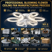 Ventilateur de plafond LED moderne avec lumière, variateur d'intensité, silencieux, télécommande, 6 vitesses, lampe en acrylique pour salon