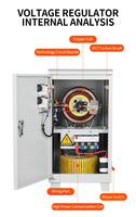 Régulateur de tension automatique TND-20kVA AVR, stabilisateur de tension 220V, protecteur de tension, régulateur de tension AC pour usage domestique, stabilisateurs de tension