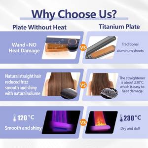 Professional Online High Quality LCD Display 140 ℃ Hair Straightener Eurpeo Market Straighter Flat <strong>Iron</strong> - Product Image 3