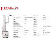 Nuevo Robot Colaborativo Hirobot A2CR-W3 de Material Compuesto Metálico, Motor PLC, Software Personalizable, Entrada AC220V 310W, Caja de Engranajes Industrial
