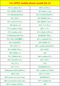 แบตเตอรี่โทรศัพท์มือถือสำหรับ <span class=keywords><strong>OPPO</strong></span> Reno 2 3 4 5 6 Pro <span class=keywords><strong>PLUS</strong></span> Reno8 F9 F11 F17 F19ค้นหา X2 X3แบตเตอรี่เดิม A3S - Product Image 6