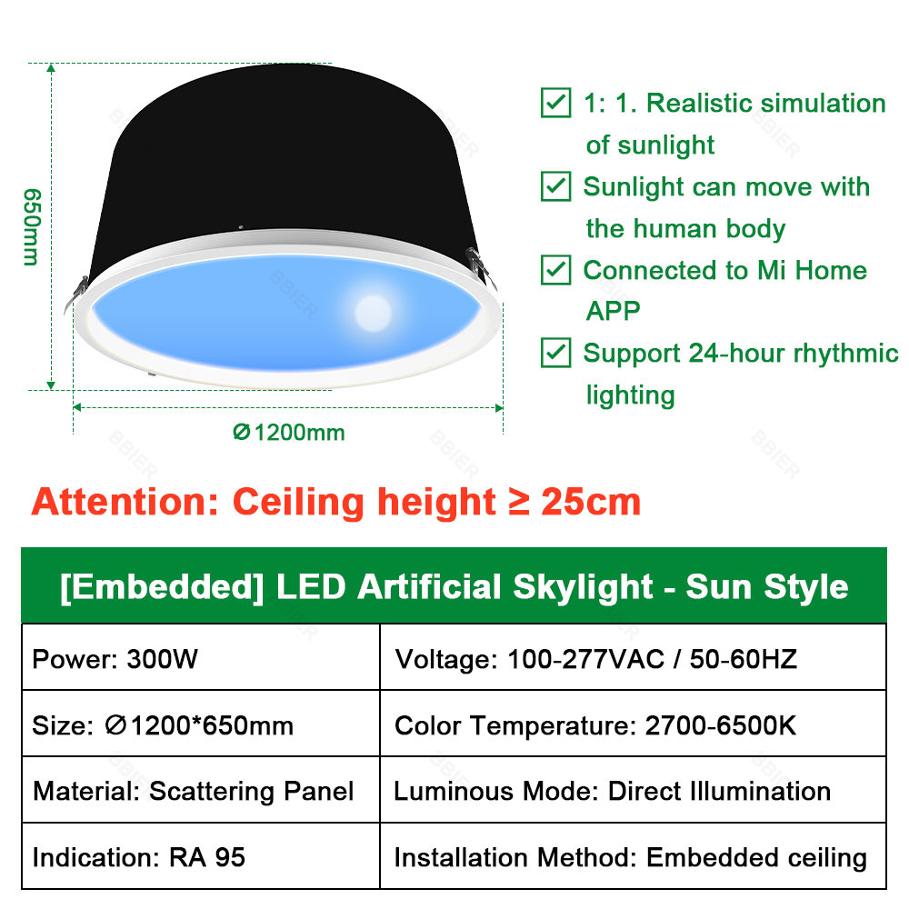 1200*H650mm-300w