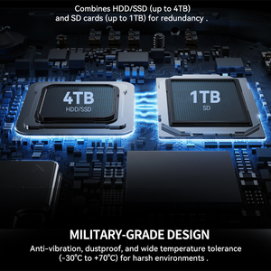 Seemetech 1080P di động <span class=keywords><strong>DVR</strong></span> cho xe ô tô xe buýt 4G Wifi Hạm Đội Hệ thống theo dõi BSD ADAS DMS SD HDD xe hộp đen di động <span class=keywords><strong>DVR</strong></span> - Product Image 5