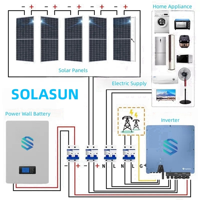 Off Grid Solarsystems 5000watt 1000watt 1500w Solar Panel Kit Power Generator Generator Solar Energy System Home Solar Energy Sy