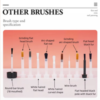 Nouvelle conception de flacon vide personnalisé pour vernis à ongles, 12 ml, 10 ml, flacon rond en verre pour l'emballage du vernis à ongles, bouchon et pinceau, 15 ml