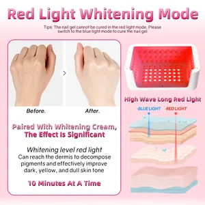 Lámpara de uñas LED UV de 480W para curar esmalte en gel, lámpara de uñas profesional de 140 LED con 4 ajustes de temporizador, función de blanqueamiento, herramientas de salón - Product Image 6