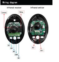 Alarma de seguridad automatizada, seguridad de puerta, Sensor Detector infrarrojo, control remoto de puerta corredera y garaje