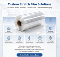 Film étirable transparent, souple et résistant, haute résistance à la traction, résistant à l'humidité, solution d'emballage de palettes en PE, sécurisé pour l'industrie