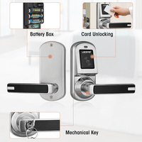 Locstar llave electrónica Rifd tarjeta Motel Hotel Sistema de cerradura de puerta con sistema de software de gestión