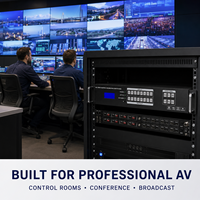 Hardrock Professional 8x8 Modüler 4K60 HDMI Matris Anahtarlayıcı, Kontrol Odaları için Kesintisiz Geçiş Özelliğiyle