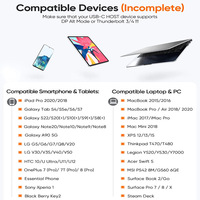 Adaptador USB-C a HDTV 4K para iPhone 15-17, MacBook Pro, Samsung Galaxy, Teléfonos Android a TV, Accesorios de Computación