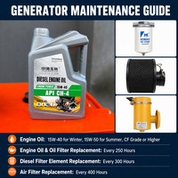 Générateur diesel 30kW 40kW 50kW 20kVA avec ATS démarrage automatique type portable