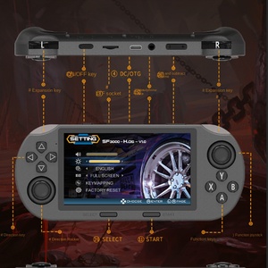 Nuevo juego portátil de mano HD de pantalla grande clásico <span class=keywords><strong>Retro</strong></span> nostálgico Arcade PS1 máquina de código abierto - Product Image 3