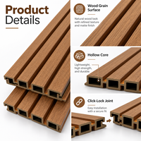 Panel Dinding WPC Dekoratif Eksterior Harga Grosir Pabrik Murah