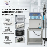 Imprimante à jet d'encre continu IP55 à 360 degrés, machine de codage industrielle CIJ pour l'intégration de systèmes d'automatisation OEM