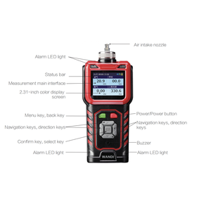 เครื่องตรวจจับก๊าซพิษและอันตรายแบบพกพา GASTiger2000 (JD10เครื่องตรวจจับหลายพารามิเตอร์) - Product Image 5