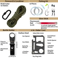 Sac de survie tactique SOS, trousse de premiers soins d'urgence pour l'extérieur, équipement de sécurité et de survie, trousse médicale pour la randonnée